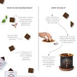 Chakra Incense Brick Super Set with Burner