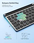Samsers Ultra Slim Wireless Keyboard and Mouse Set