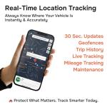 Wired GPS Vehicle Tracker with Real-Time Monitoring