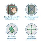 Lightweight Cat Tracker with 1600 ft Range