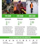 Men’s Merino Wool Thermal Long Sleeve Shirt - Tall