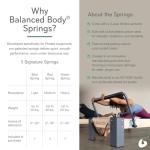 Balanced Body Pilates Reformer with Sitting Box