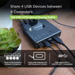 IOGEAR 4x4 USB Sharing Switch with Remote