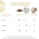 MAYA LUMBINI Organic Meditation Mat for Comfort