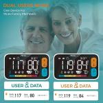 Meraw Bluetooth Blood Pressure Monitor for Home