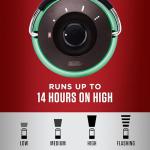 Coleman 1000L LED Lantern with Long-Lasting Battery