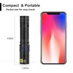 Rechargeable Blood Tracking LED Light for Hunters