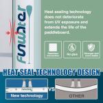 Ultra-Light Inflatable Paddle Board with Accessories