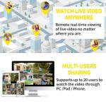 Septekon 2-Pack Outdoor Security Cameras with Audio