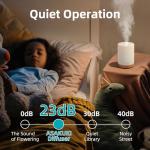 ASAKUKI Aromatherapy Diffuser with Essential Oils Set