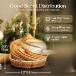 Porseme 500ml Ultrasonic Essential Oil Diffuser