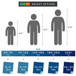 30 lbs King Size Weighted Blanket with Plush Cover