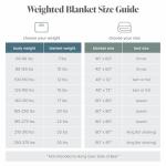 Bare Home All-Natural Cotton Weighted Blanket 22lbs