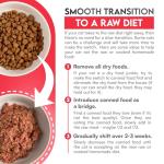 Know Better Raw Cat Food - Vet Approved Beef Supplement