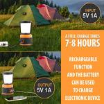 Rechargeable LED Camping Lanterns with Power Bank