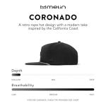 Melin Coronado Black Hydro Performance Snapback Hat