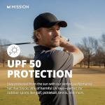 Cooling Vented Performance Hat for Workouts & Golf