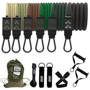 Bodylastics PRO Resistance Band Set with Accessories