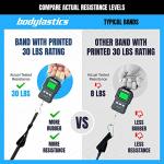 Bodylastics PRO Resistance Band Set with Accessories