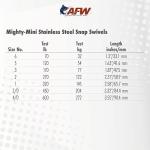 Mighty Mini Stainless Steel Snap Swivels - 50 Pack