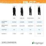 Men's Pilot II Waterproof Rain Bib - Black/Charcoal