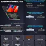 Kwumsy K3 RGB Compact Gaming Keyboard with Screen