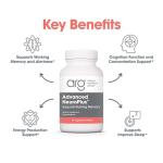 NeuroPlus Memory & Focus Supplement - 90 Veggie Caps