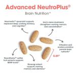 NeuroPlus Memory & Focus Supplement - 90 Veggie Caps