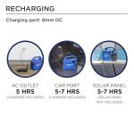 Westinghouse 296Wh Portable Power Station and Solar Generator