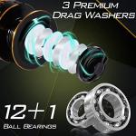 Sougayilang 6.9ft Fishing Rod and Reel Combo