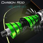 Sougayilang 6.9ft Fishing Rod and Reel Combo