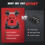 Adjustable 25LB Dumbbell Set for Home Workouts