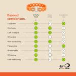 MODL Infinity Tool™ 2.0 Multi-Tool Straps - 4-Pack