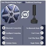 Klaasen Smart Bluetooth Boxing Machine for Everyone