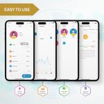 INEVIFIT Smart Bluetooth Body Fat Scale