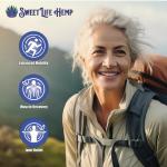 Hemp Salve Stick for Muscle & Joint Relief