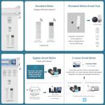 Smart Motorized Light Filtering Roller Shades with Voice Control