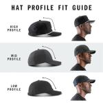 Adidas Lightweight Athletic Running Cap for Workouts