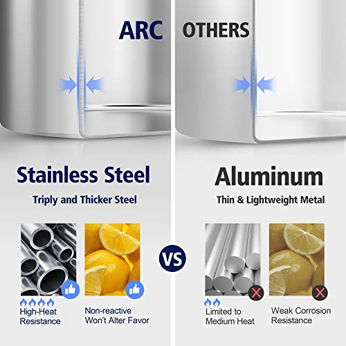 52QT Stainless Steel All-in-One Fryer Pot