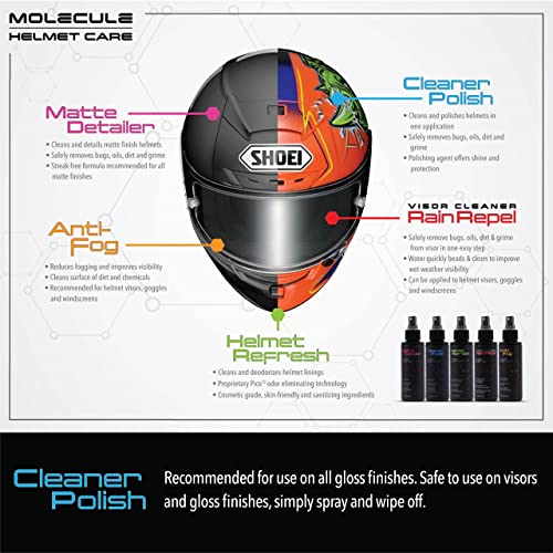 Molecule Gloss Helmet Care Kit for Motorcycle Helmets