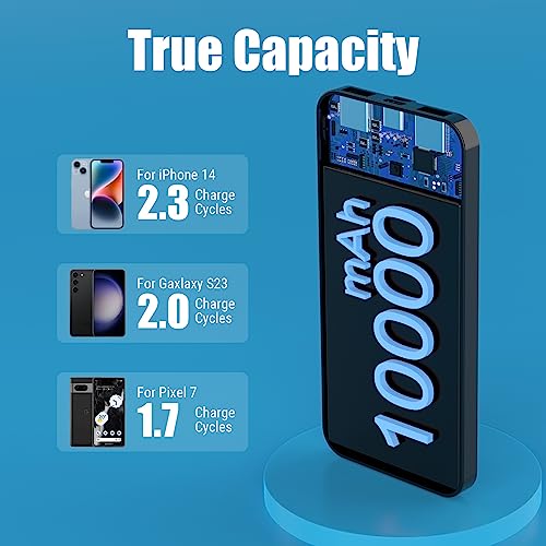 Miady 10,000mAh Dual USB Fast Charging Power Bank