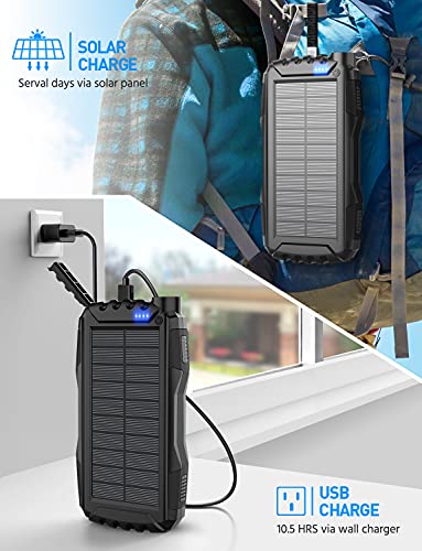 42800mAh Solar Portable Charger with Fast Charging