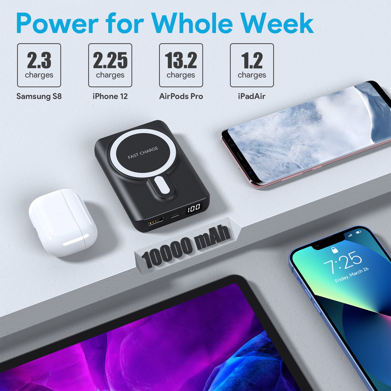 Magnetic Wireless Power Bank for iPhone 12 & 13