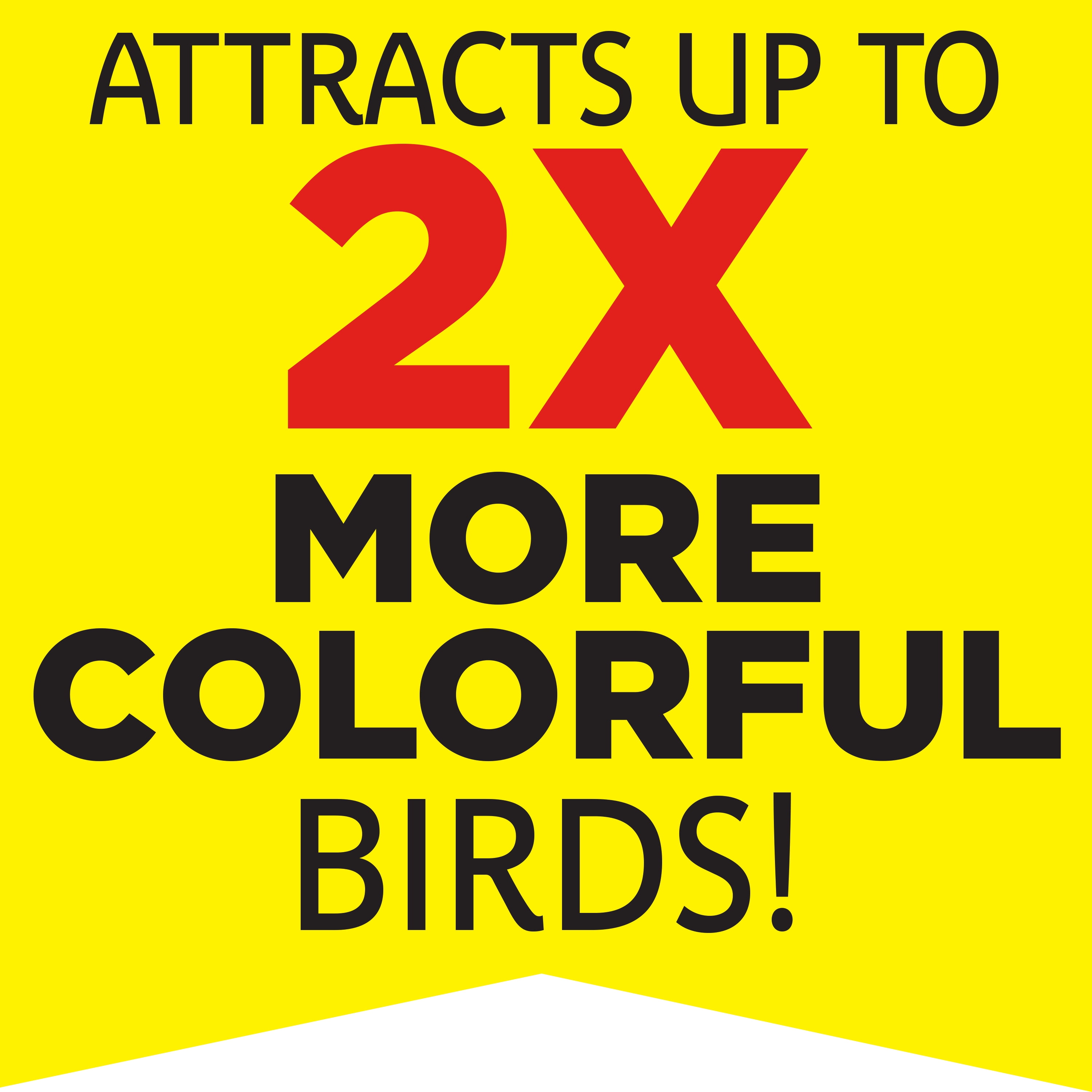 Pennington Ultra Songbird Blend - 10 lb. Bag