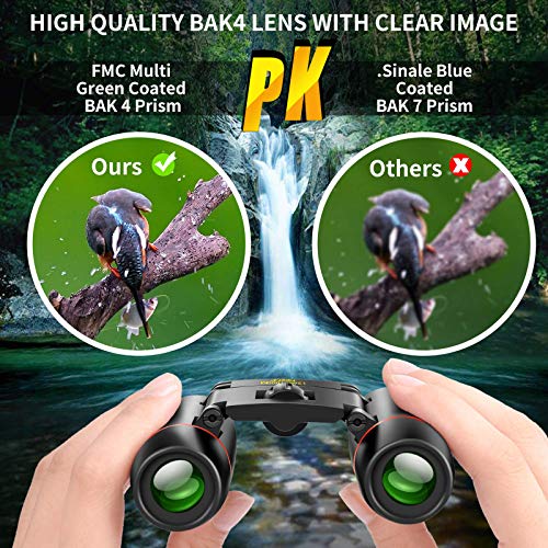 POLDR 12X25 Compact Binoculars for Bird Watching