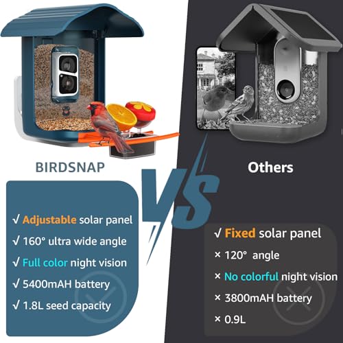 Birdsnap Solar Bird Feeder with 2K HD Camera