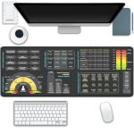 Music Theory Mouse Pad for Home Studios