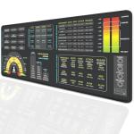 Music Theory Mouse Pad for Home Studios