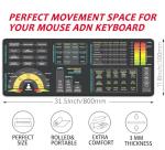 Music Theory Mouse Pad for Home Studios