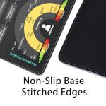 Music Theory Mouse Pad for Home Studios